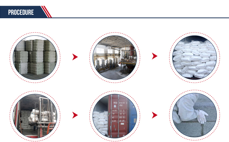 Additif pour ciment de marque HPMC Hydroxypropylm&eacute;thylcellulose